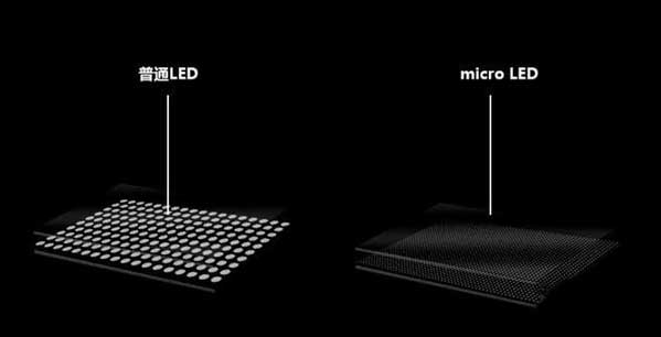 太原苹果手机维修分享什么时候会用上MicroLED屏？ 