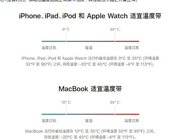 太原苹果13维修分享iPhone 13耗电越来越快怎么办 