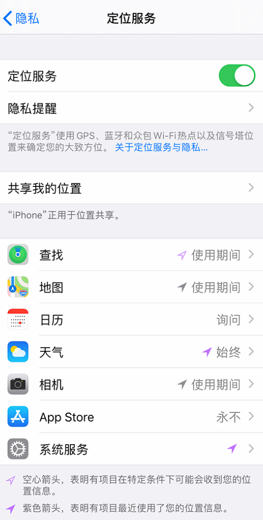 太原苹果手机维修分享iPhone 状态栏中时间显示为蓝色图标是什么情况 